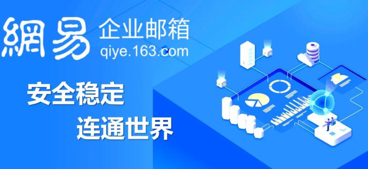 網易郵箱