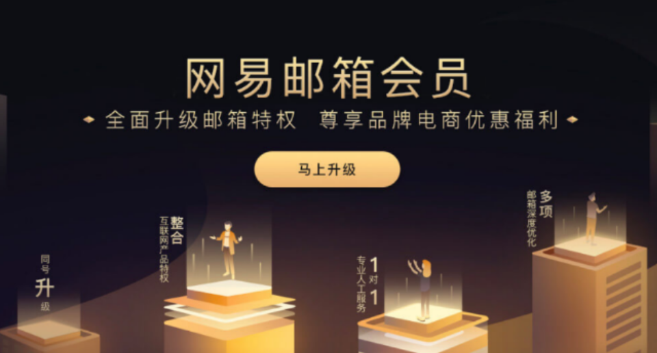 網(wǎng)易郵箱